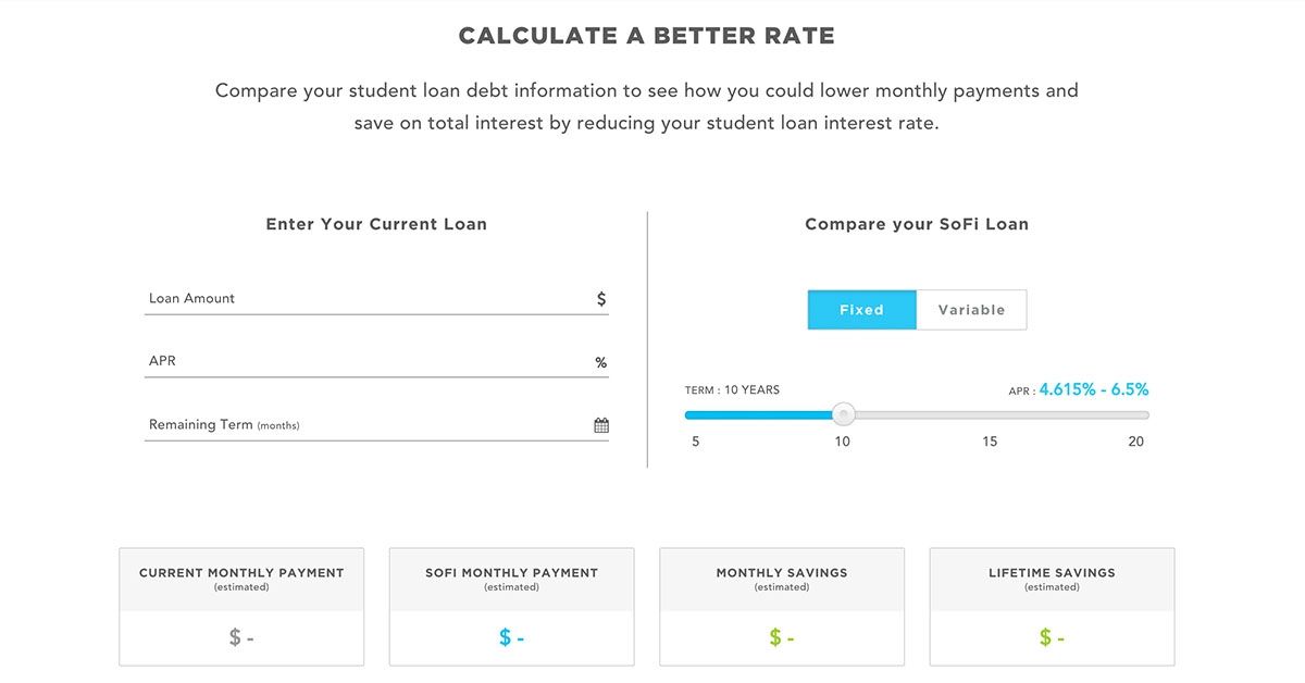 What Is The Interest Rate For Student Loan Consolidation